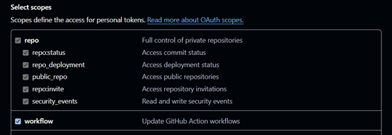 Token_scopes